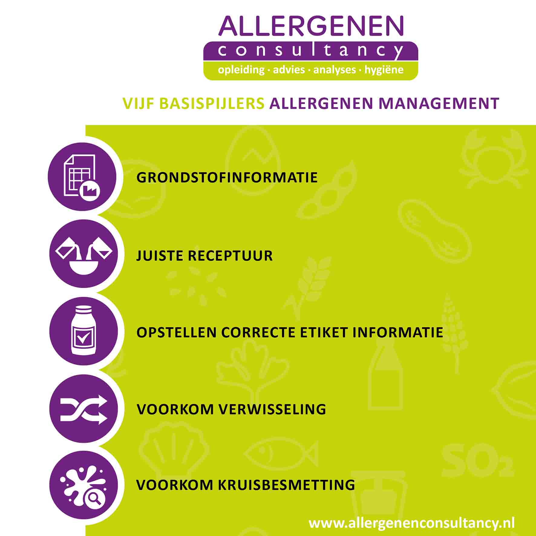 Basispijlers van allergenen management